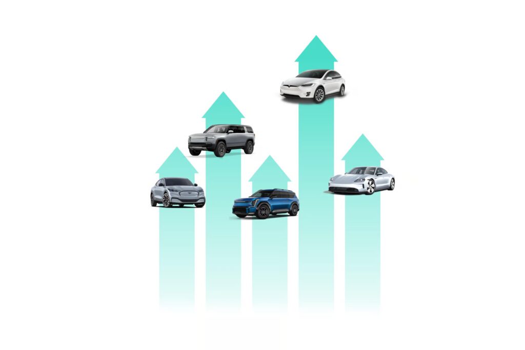 From Tesla to Kia, used EV prices have risen with gas prices since Iran war