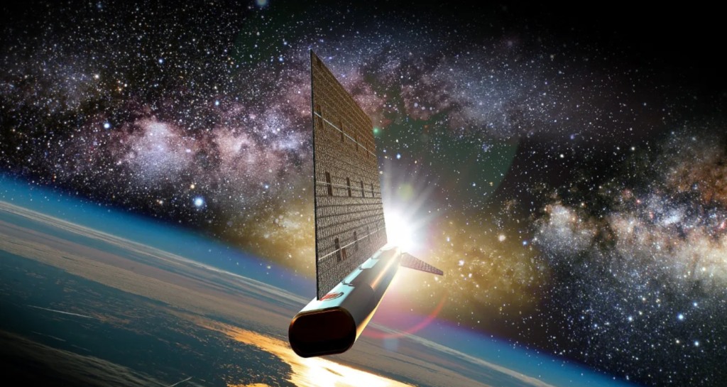 Does Space Exploration Technologies Corp. (SPCX) promote the strategy's risk-off position?